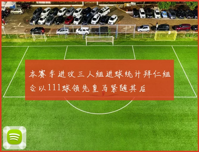 本赛季进攻三人组进球统计拜仁组合以111球领先皇马紧随其后